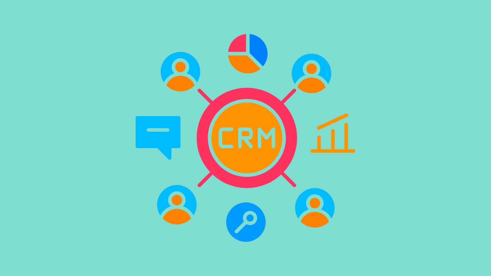 Elegir CRM para tu empresa